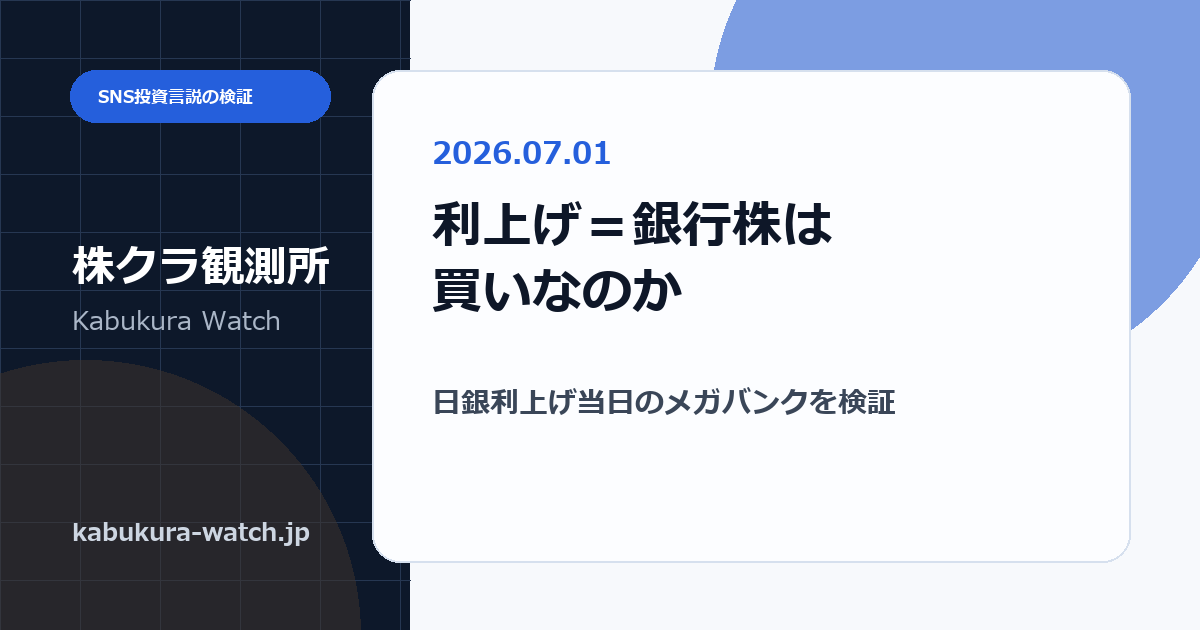 日銀の利上げとメガバンク株の値動きの関係を検証する記事のイメージ図