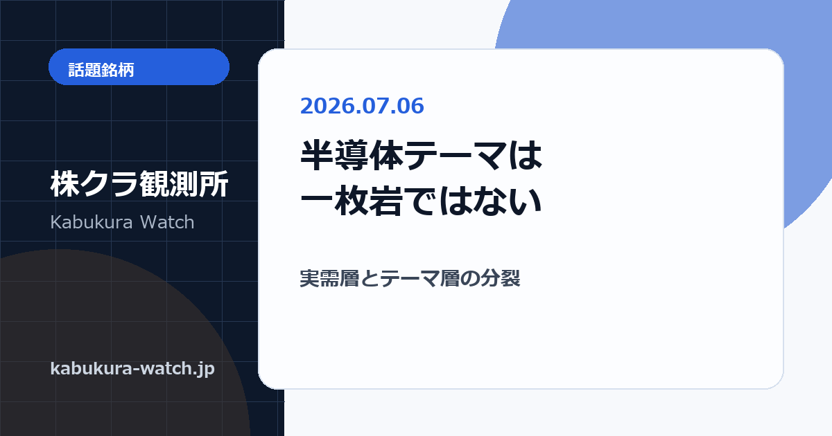 同じAI半導体テーマでも7/6に値動きが分裂した局面を、関連銘柄マップの層で整理する記事アイキャッチ